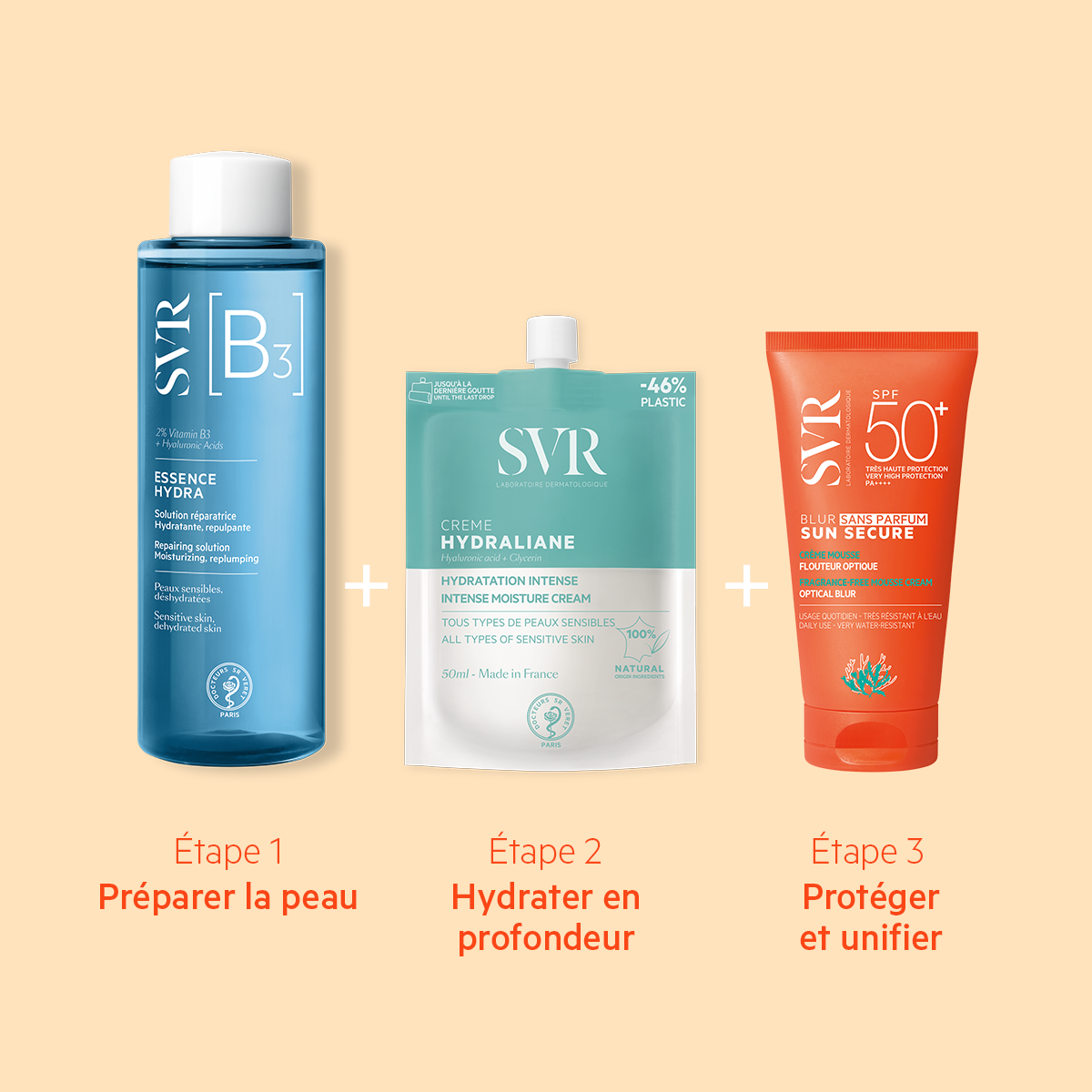 Routine Solaire Quotidienne (Hydraliane B3 et Sun Secure)